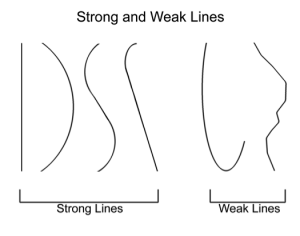 lines