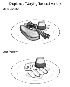 variety